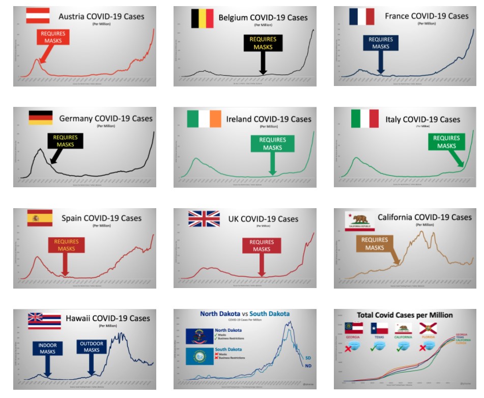 This image has an empty alt attribute; its file name is Mask-graphs.jpg